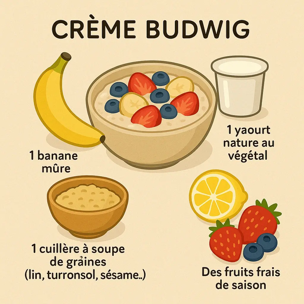 Bol de crème Budwig garni de fruits frais et de graines