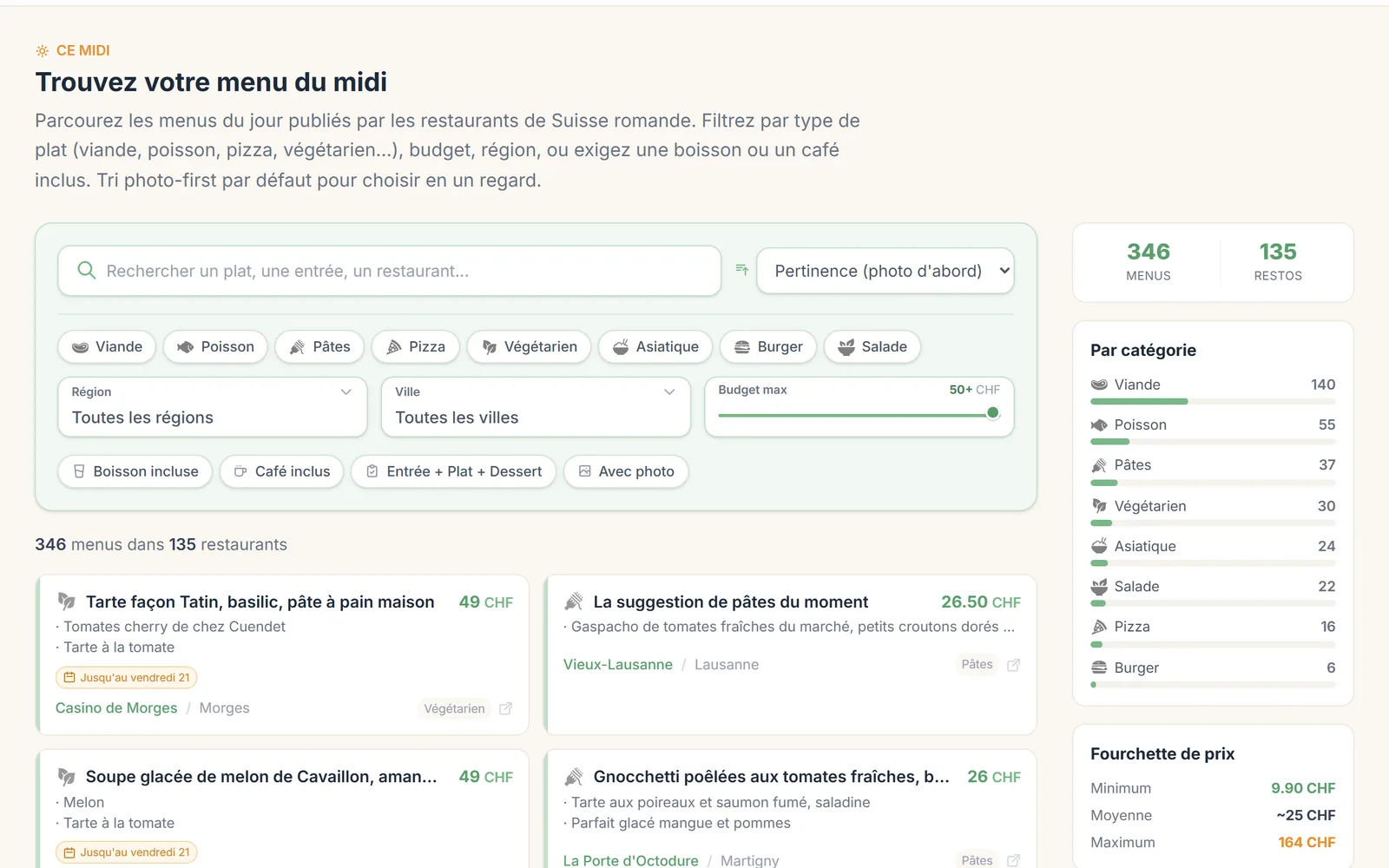 Section Ce midi de la page Menus du jour : filtres par type de plat, région et budget, puis les menus du jour avec leurs prix